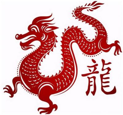 Kitajsko leto zmaja